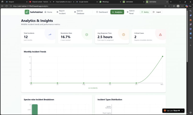 SafeHabitat – Community Wildlife Protection Network – screenshot 15