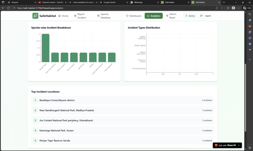SafeHabitat – Community Wildlife Protection Network – screenshot 16