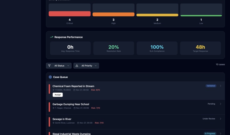 EcoGuard AI – screenshot 6