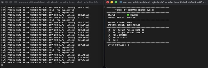 Turbo-HFT – screenshot 1
