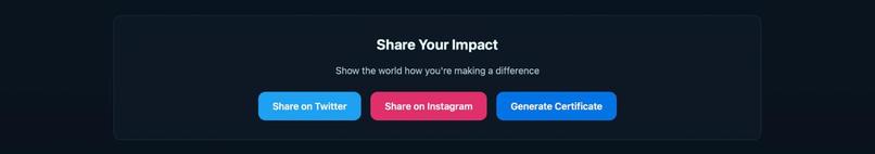 Gamified carbon footprint tracker for urban youth – screenshot 1