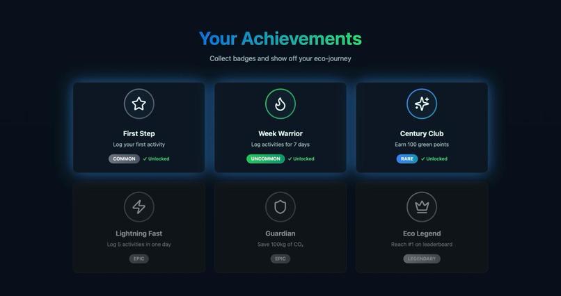 Gamified carbon footprint tracker for urban youth – screenshot 2