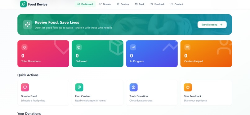 Food Revive – screenshot 1