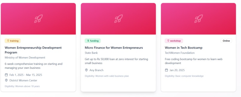 Community Hub – screenshot 2