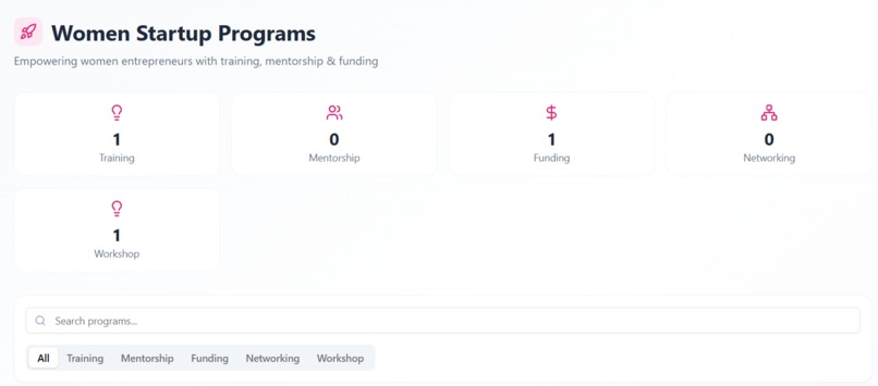 Community Hub – screenshot 4