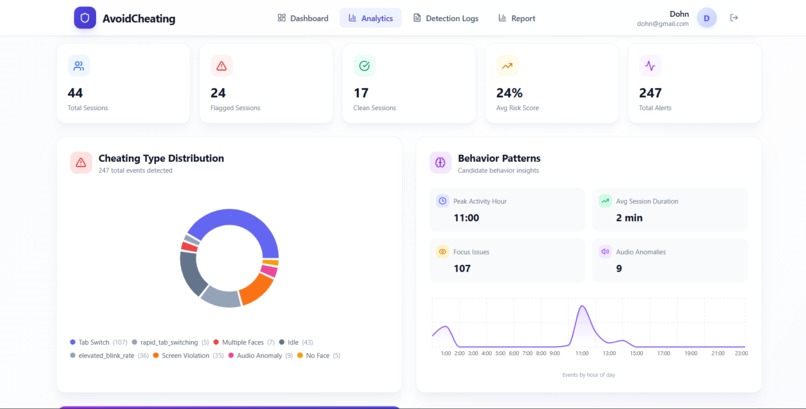 AvoidCheating – screenshot 3