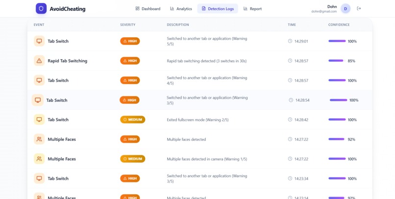 AvoidCheating – screenshot 4