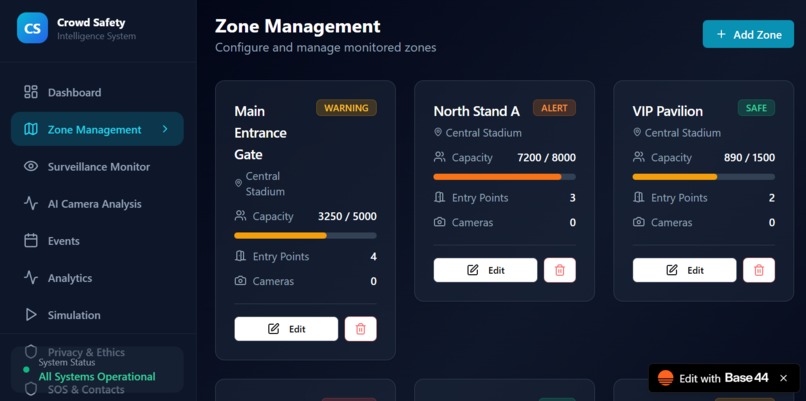 CrowdGuard AI – screenshot 1