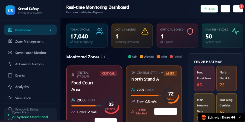CrowdGuard AI – screenshot 2