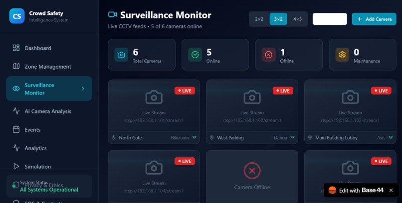 CrowdGuard AI – screenshot 3