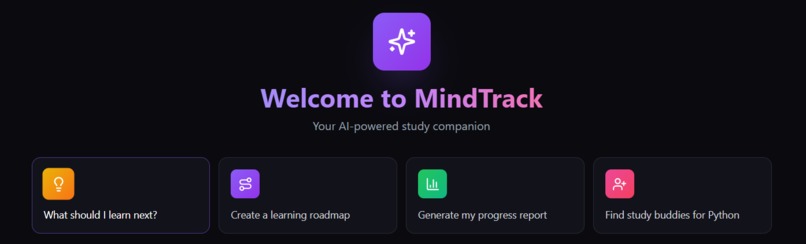 mindtrack – screenshot 6