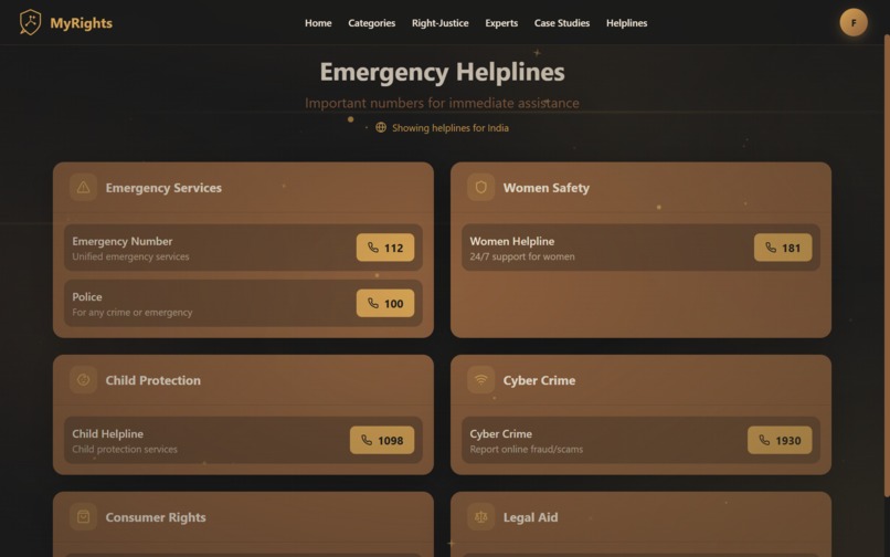 MyRights – screenshot 10