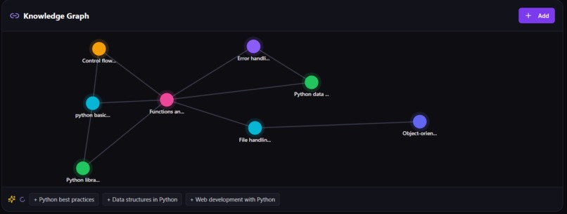 mindtrack – screenshot 2