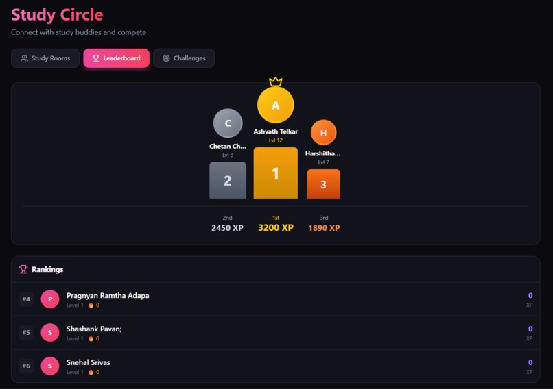 mindtrack – screenshot 8