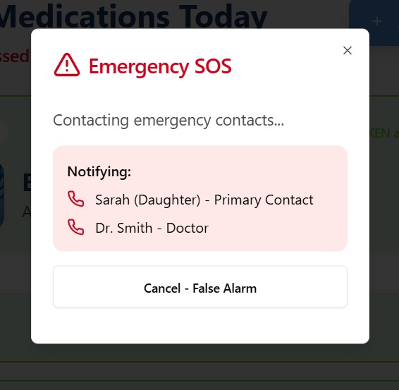 Medi Care Connect – screenshot 6