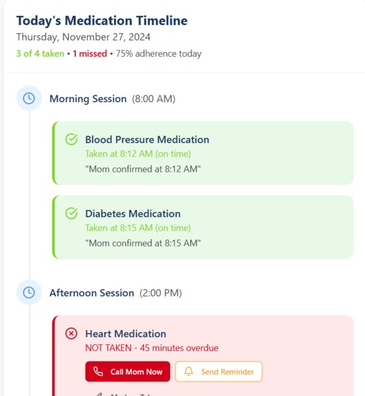 Medi Care Connect – screenshot 7
