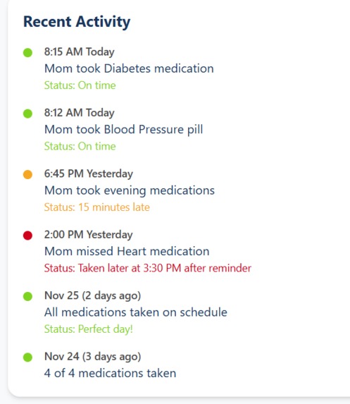 Medi Care Connect – screenshot 9