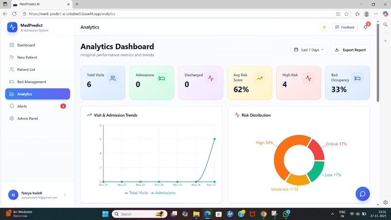 MediPredict AI – screenshot 2