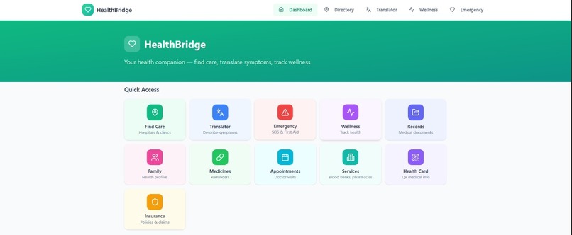 Health care technology and easy accessibility – screenshot 1