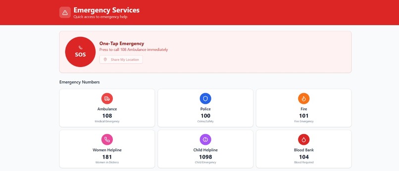 Health care technology and easy accessibility – screenshot 4
