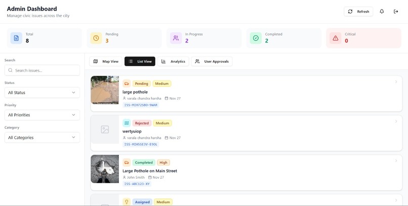 Civic Pulse  – screenshot 3