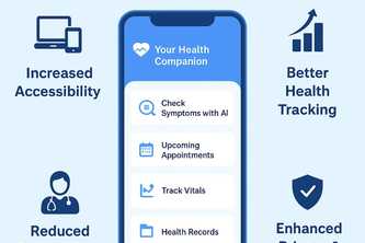 AI Telehealth Companion App