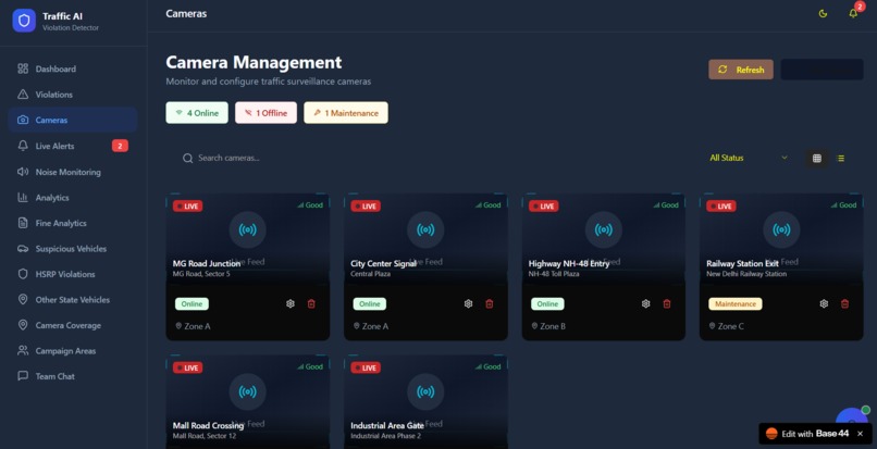 UrbanFlow AI Sentinel – screenshot 2