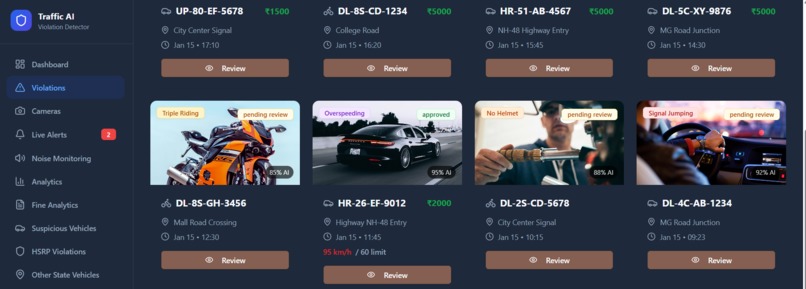 UrbanFlow AI Sentinel – screenshot 3