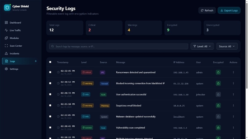 Cyber shield – screenshot 2