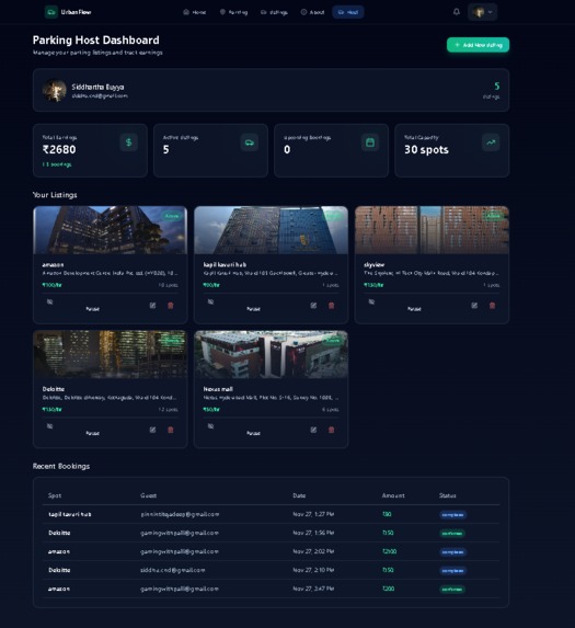 UrbanFlow – screenshot 4