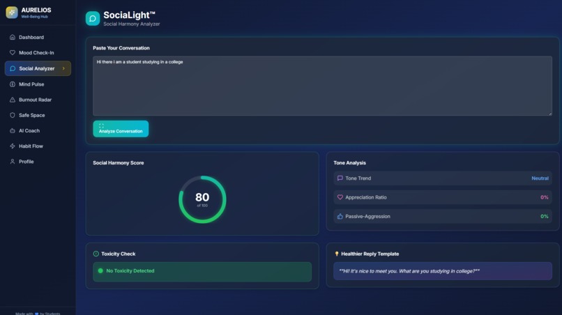 Aurelios – screenshot 2