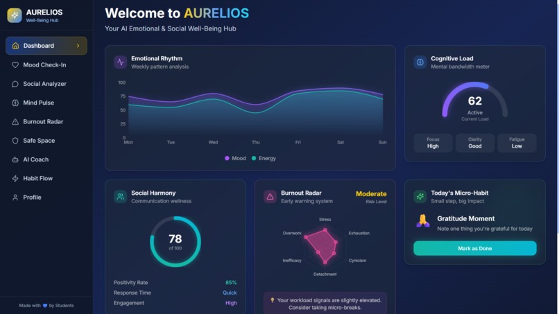 Aurelios – screenshot 7