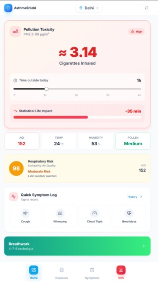 AsthmaShield – screenshot 1