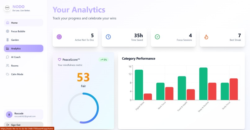 NODO – screenshot 3