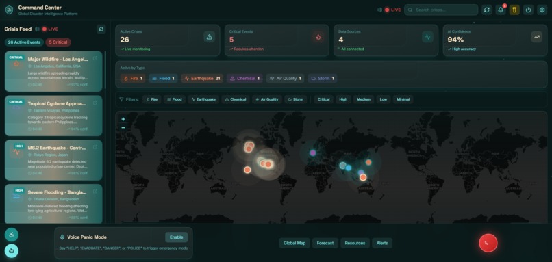 CRISISHELM – screenshot 1