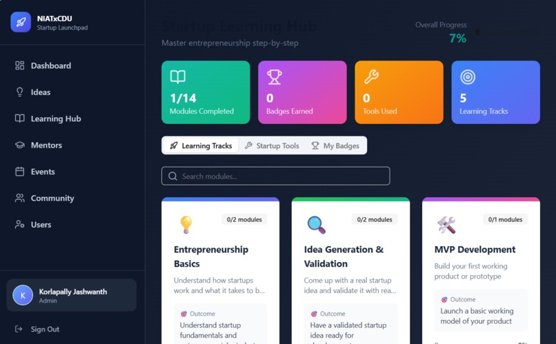 NIATxCDU Entrepreneurship UpStart – screenshot 3
