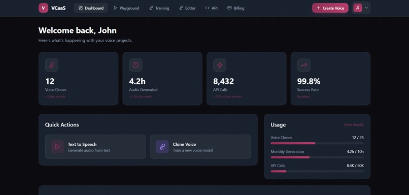 VCaaS – screenshot 2