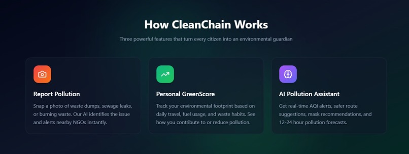 CleanChain  – screenshot 2