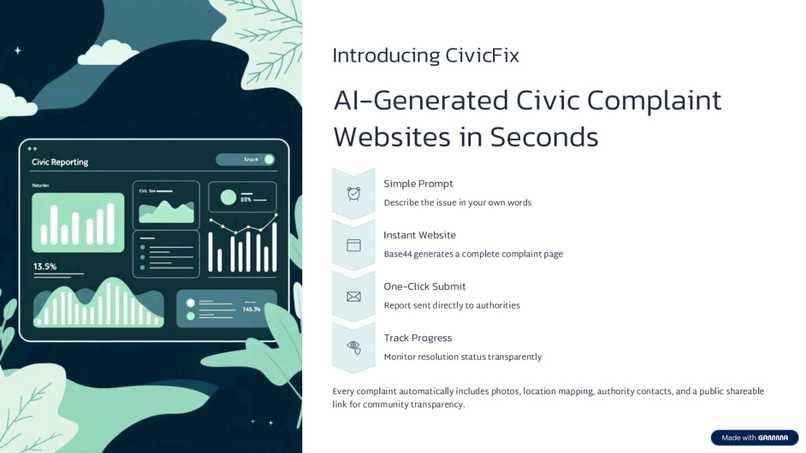 CiviFix – screenshot 4