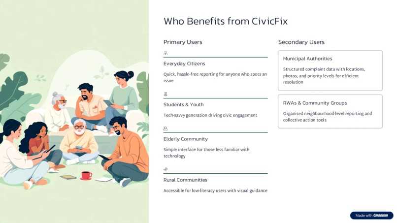 CiviFix – screenshot 6