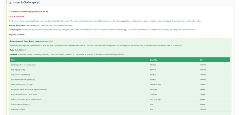 Bharat Nirmaan Radar – screenshot 4