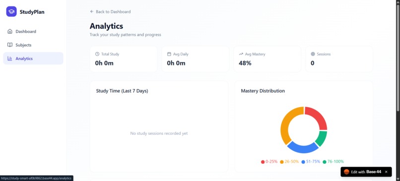StudySmart – Smart Study Dashboard – screenshot 2