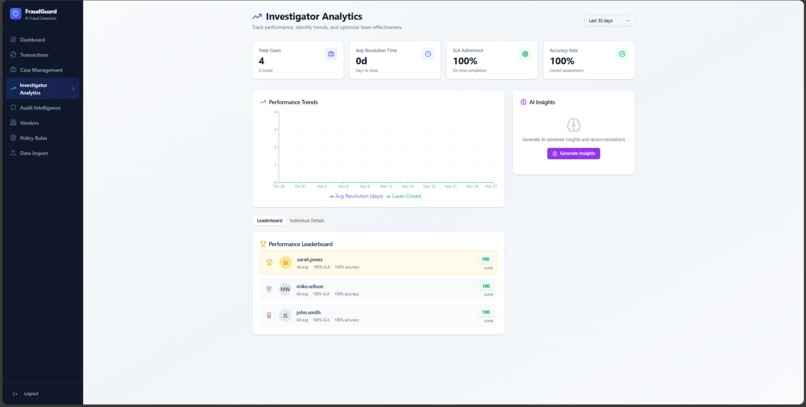neuro – screenshot 4