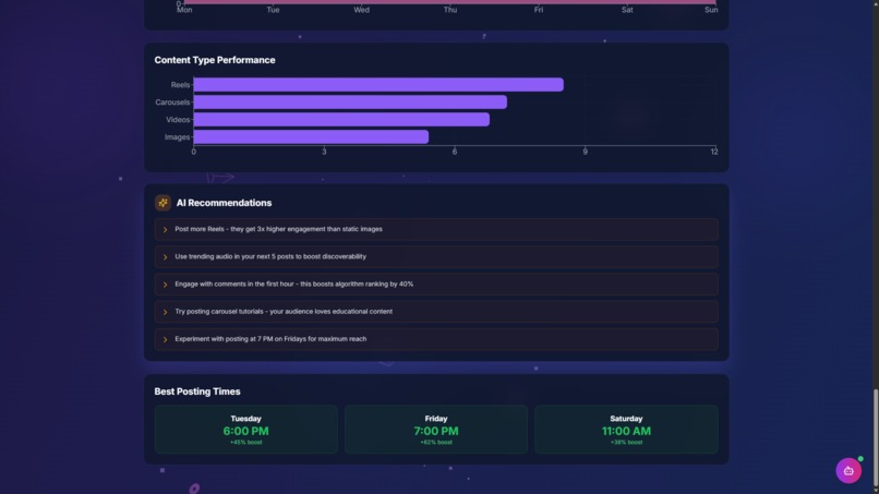 Social Spark – screenshot 2