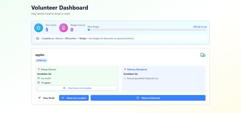 Feed Forward  – screenshot 1