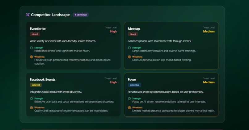 Idea Validator – screenshot 3