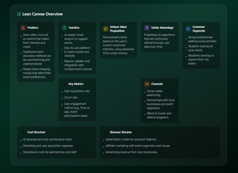 Idea Validator – screenshot 4