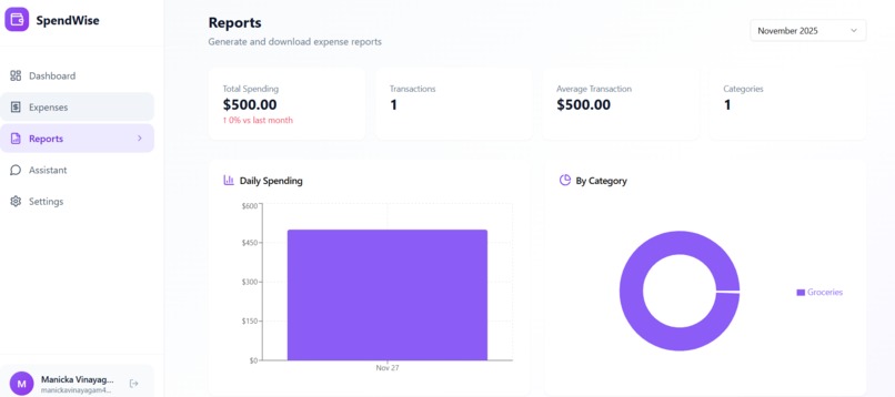 SpendWise- A money monk – screenshot 4