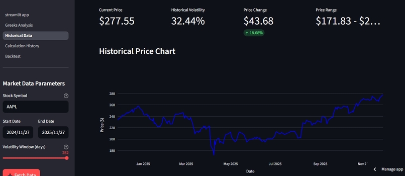 OptiPrice: Interactive Black-Scholes Options Visualizer – screenshot 1