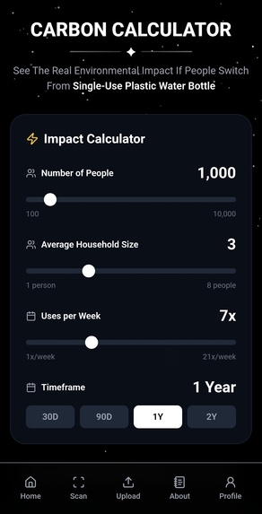 EcoSage – screenshot 5